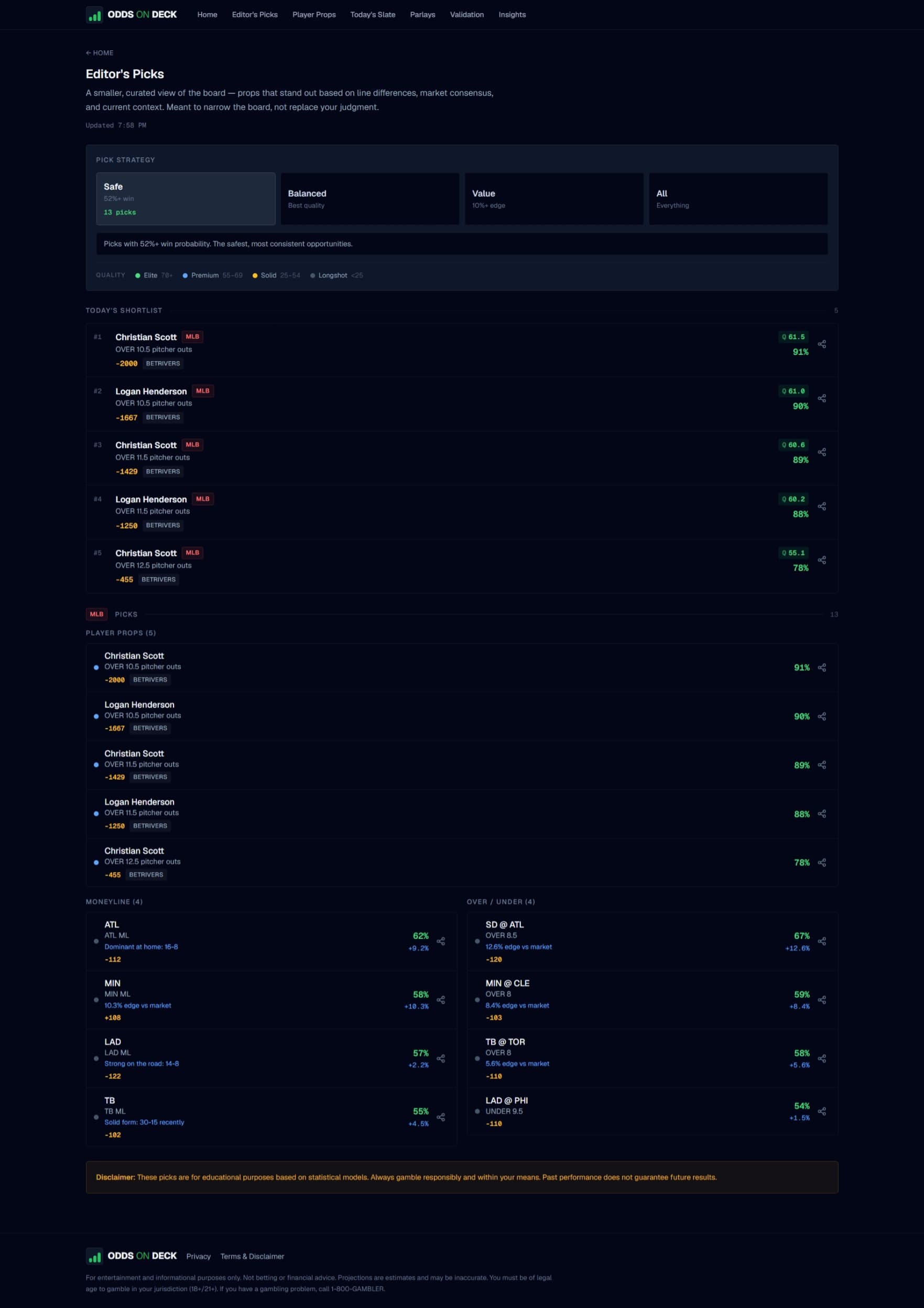 Odds on Deck Editor's Picks page with pick-strategy filters (Safe, Balanced, Value, All), a curated shortlist of props with quality scores and win probabilities, and moneyline comparisons.