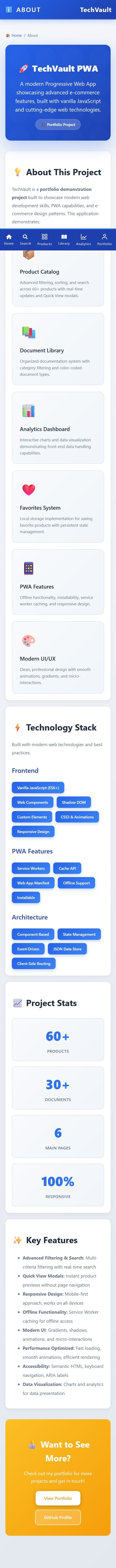TechVault project overview page describing its PWA features, front-end technology stack, architecture, and project stats.
